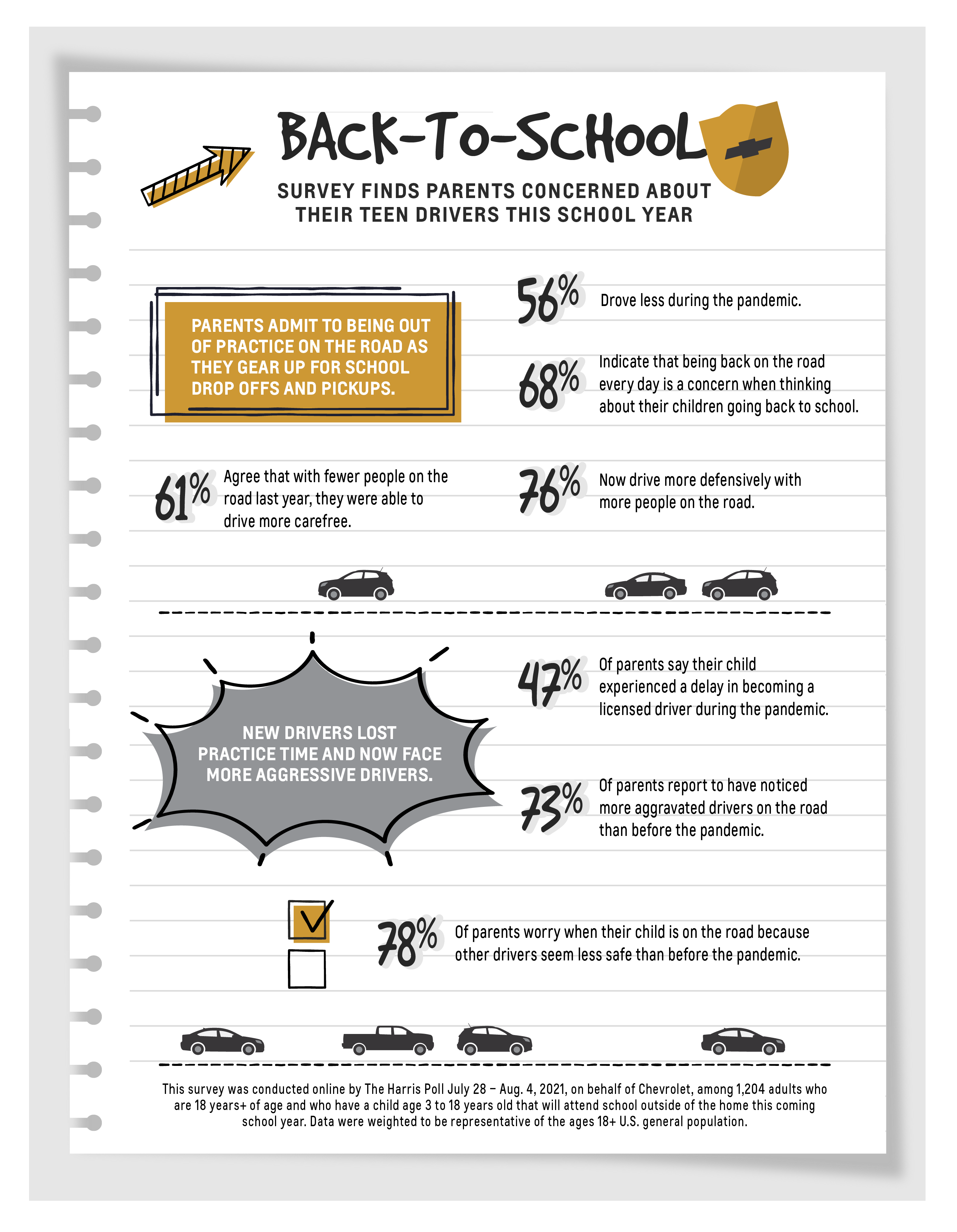 Chevy_BTS_Infographic_English